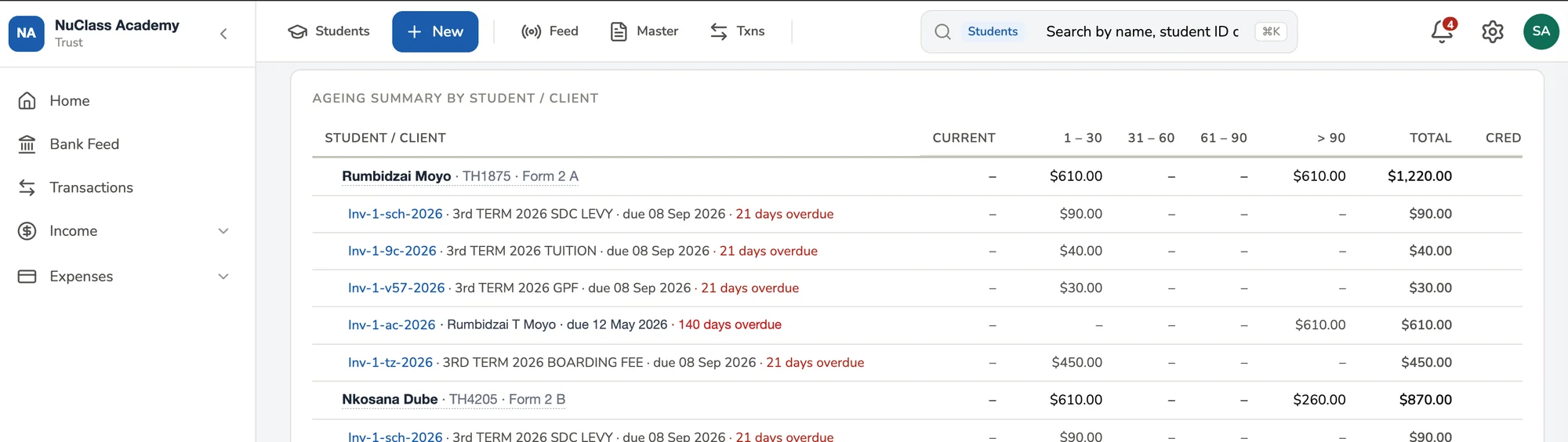 NuPay ageing summary by student: overdue invoices grouped into current, 1-30, 31-60, 61-90 and over 90 days.