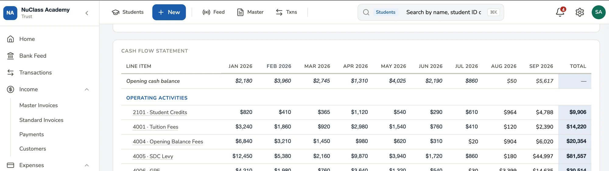 NuPay Cash Flow Statement by month from January to September 2026: opening cash balance, then operating activities by account including tuition fees and SDC levy.