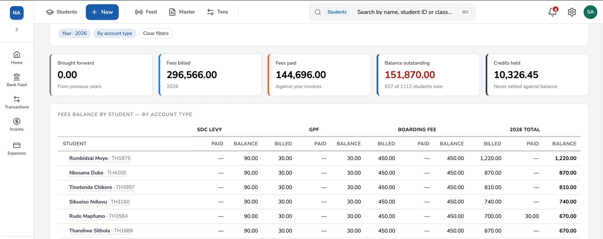 NuPay Fees Balance report for 2026: fees billed, fees paid, balance outstanding and credits held, with each student’s billed, paid and balance amounts by fee type.